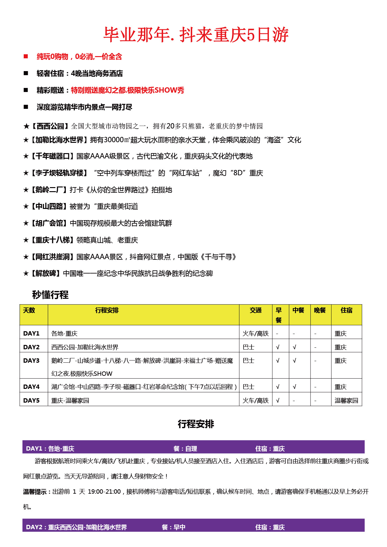 这个位置是图片alt提示信息