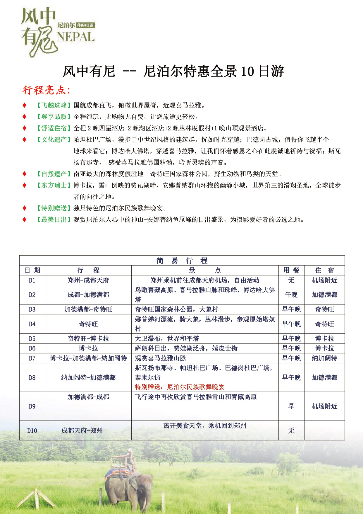 这个位置是图片alt提示信息