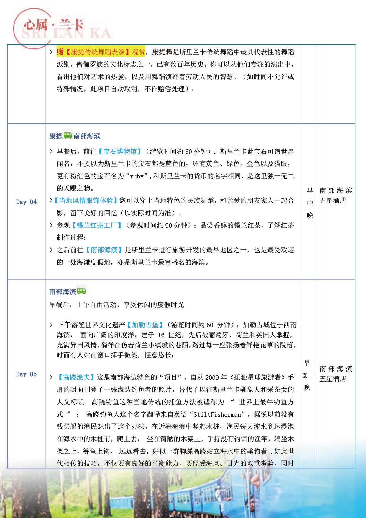 这个位置是图片alt提示信息